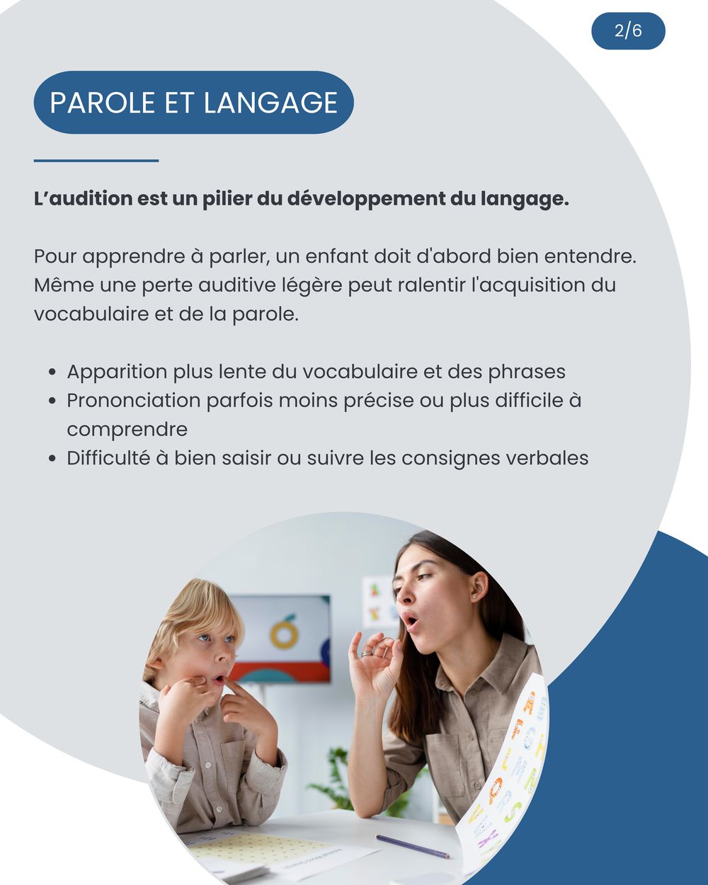Page 2 du guide : parole et langage