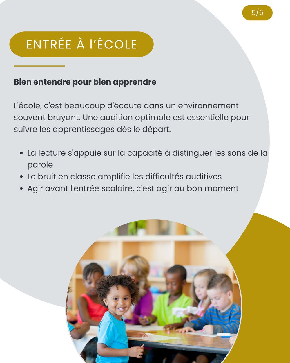 Page 5 du guide : entrée à l’école