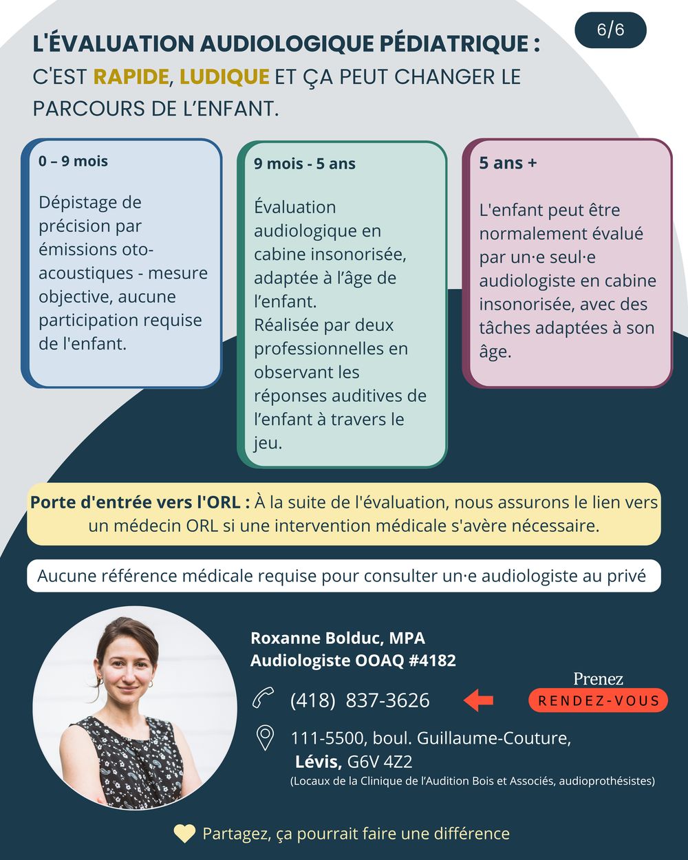 Page 6 du guide : les méthodes d’évaluation selon l’âge et coordonnées